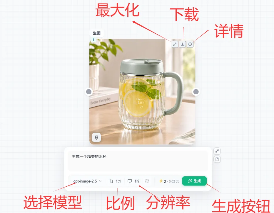 生图详情