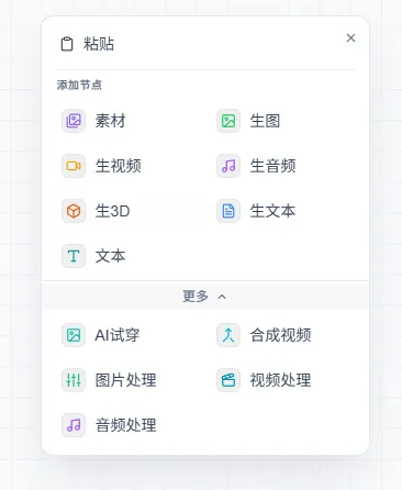 节点类型
